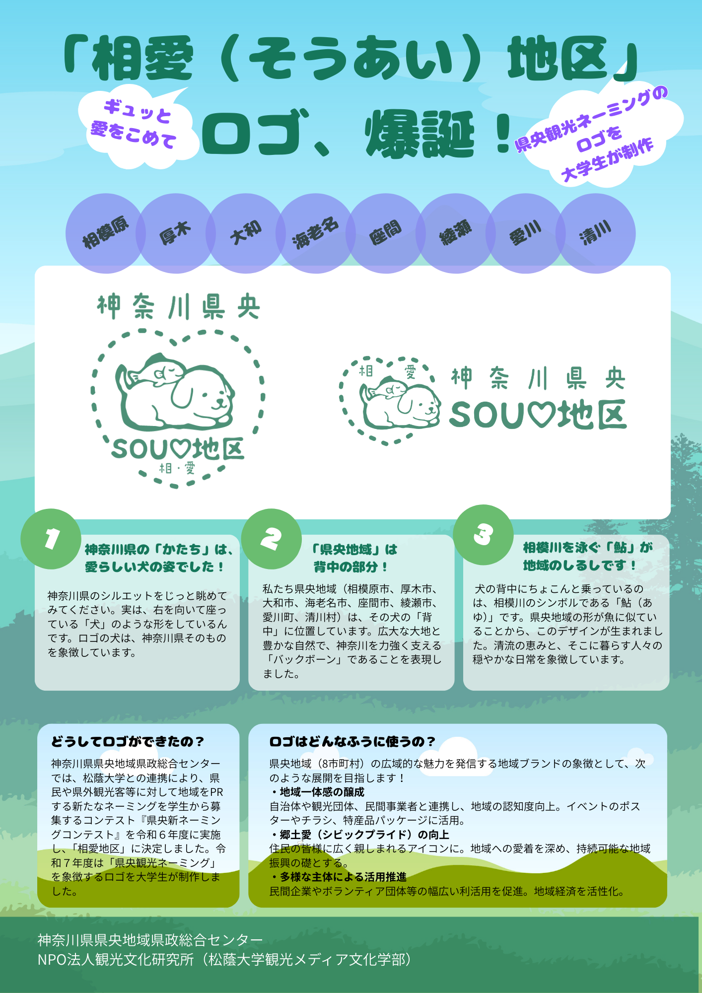 2026神奈川県央ロゴ誕生 チラシイメージ